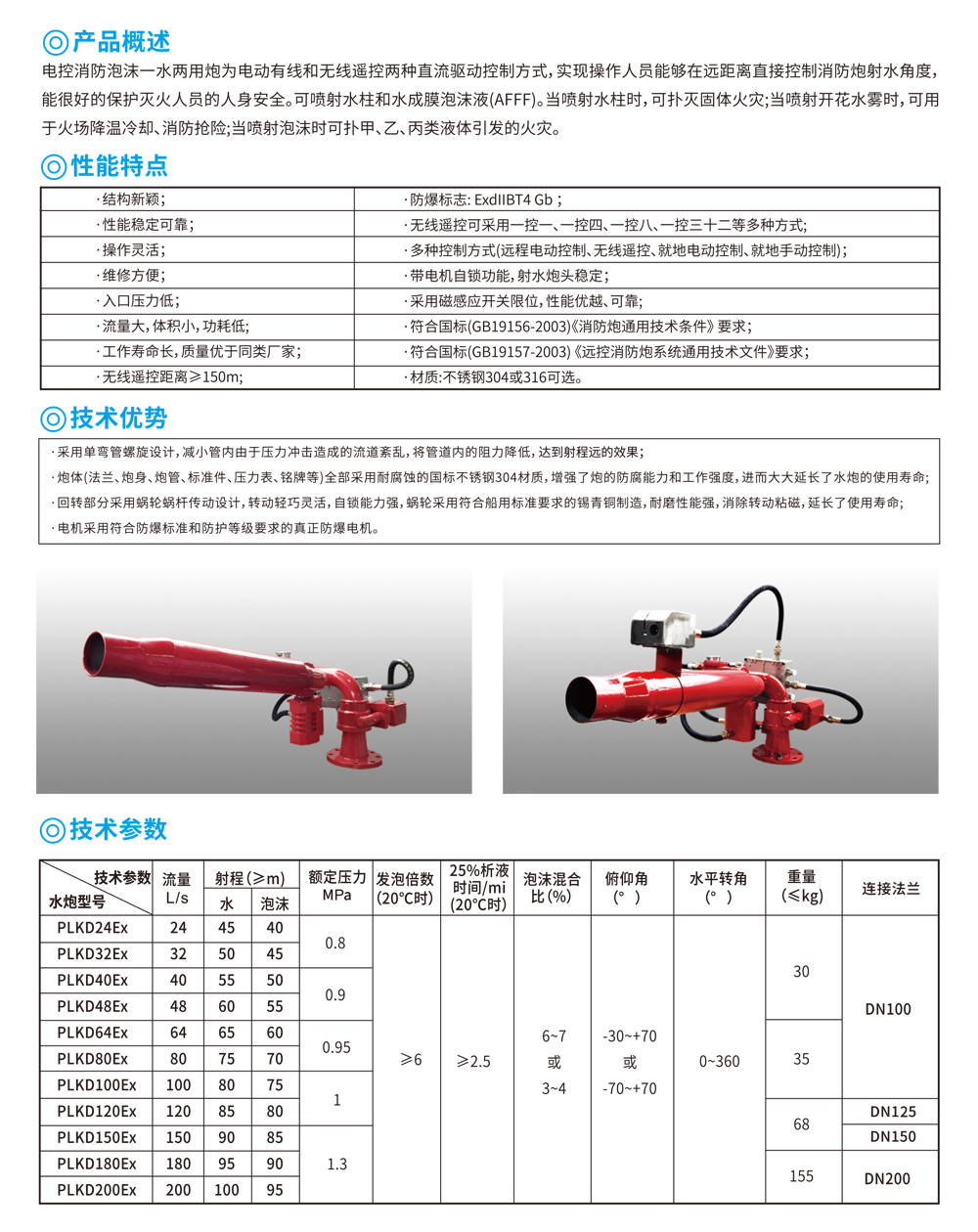 PLKD24-200電動(dòng)泡沫水兩用炮